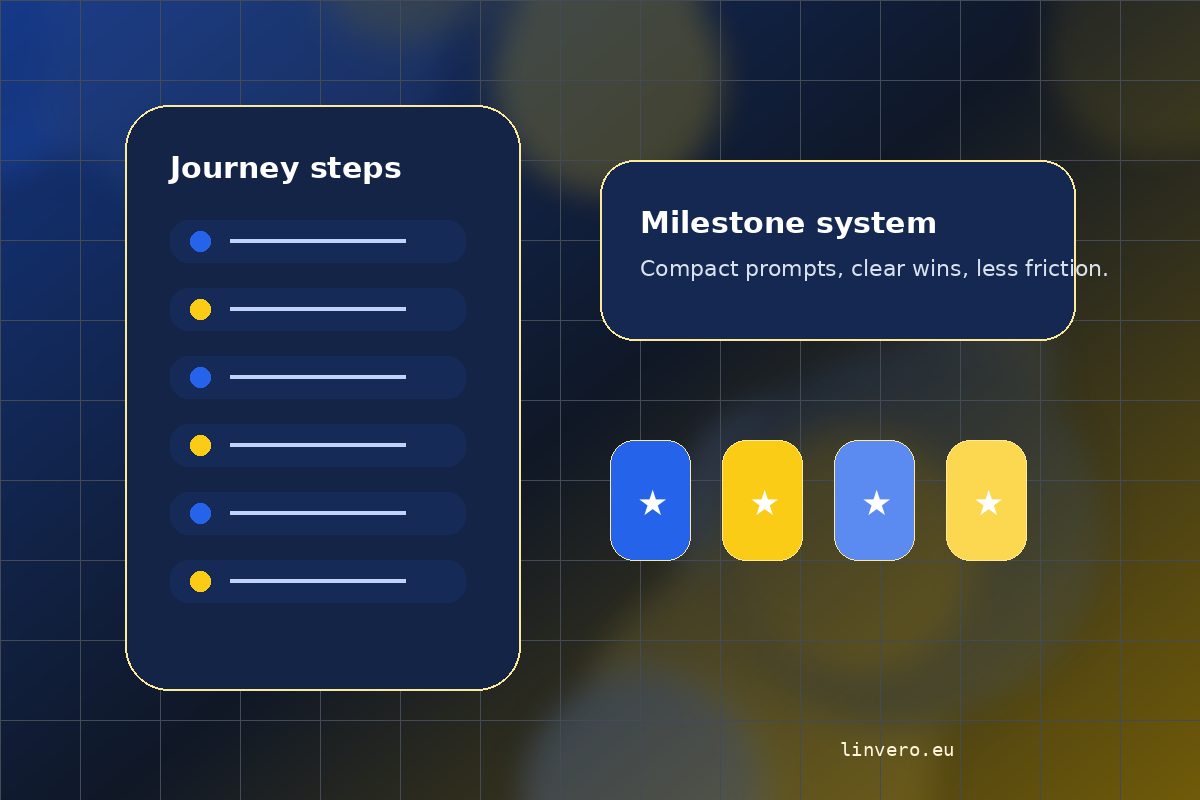 Application interface for Culture programs